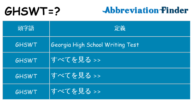 ghswt は何の略します。