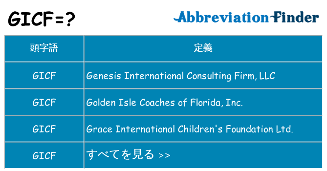 gicf は何の略します。