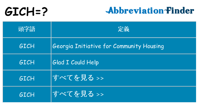 gich は何の略します。