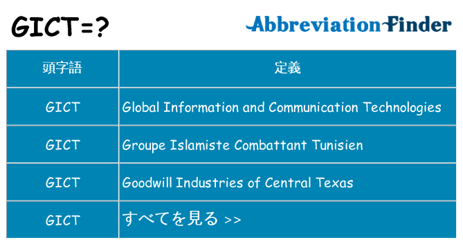 gict は何の略します。