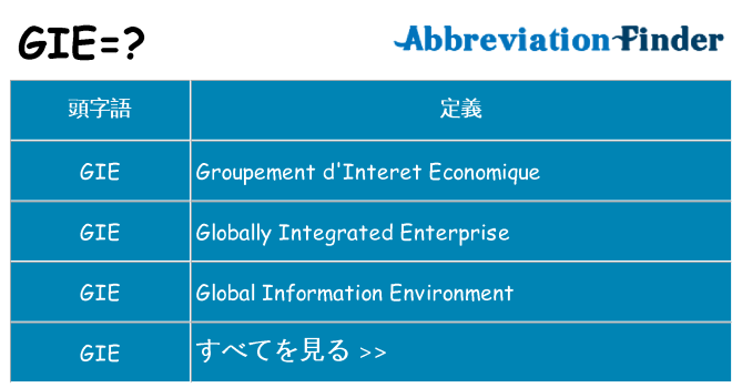 gie は何の略します。