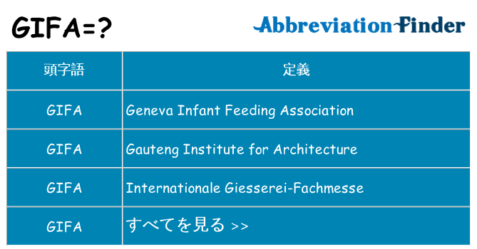 gifa は何の略します。