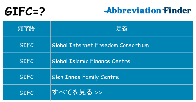 gifc は何の略します。