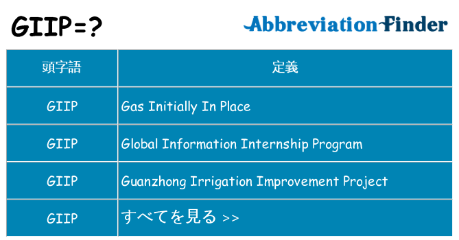 giip は何の略します。