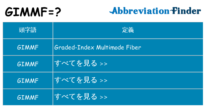 gimmf は何の略します。