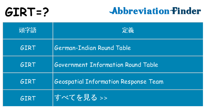 girt は何の略します。