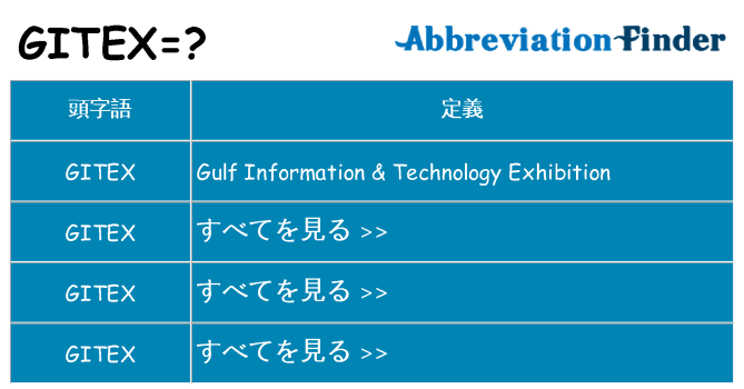 gitex は何の略します。