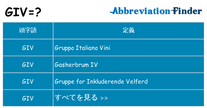 giv は何の略します。