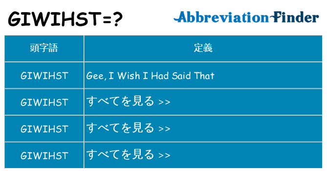 giwihst は何の略します。
