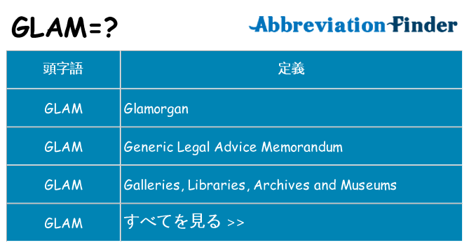 glam は何の略します。