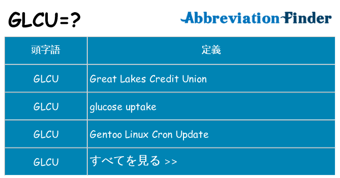 glcu は何の略します。