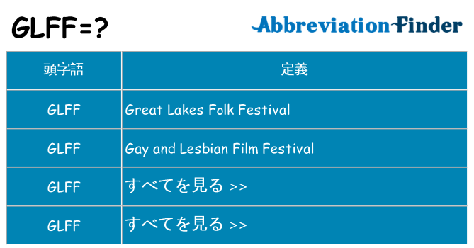 glff は何の略します。