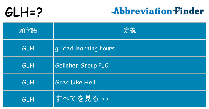 glh は何の略します。