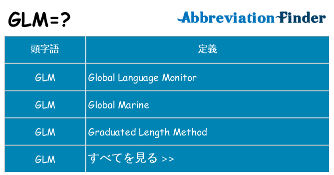 glm は何の略します。