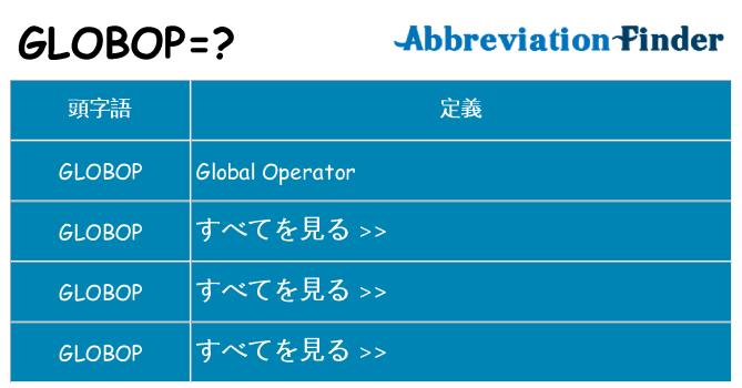 globop は何の略します。