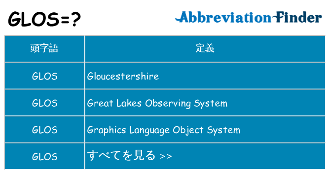glos は何の略します。