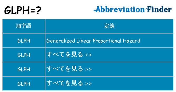 glph は何の略します。