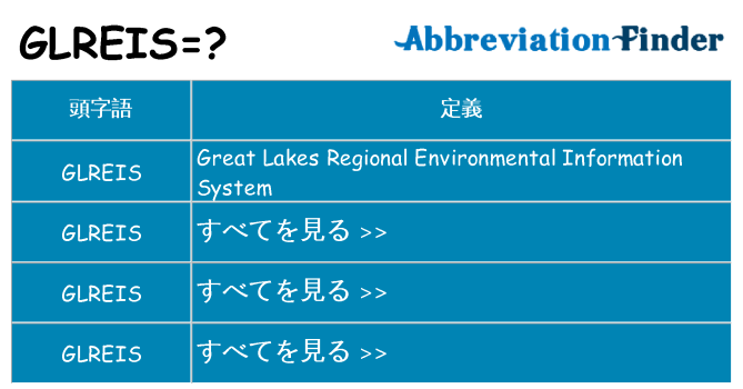 glreis は何の略します。