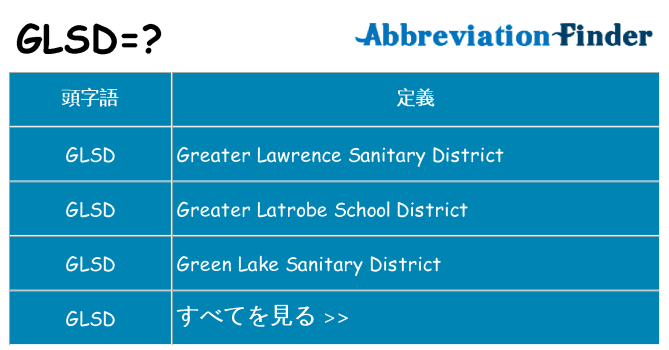 glsd は何の略します。