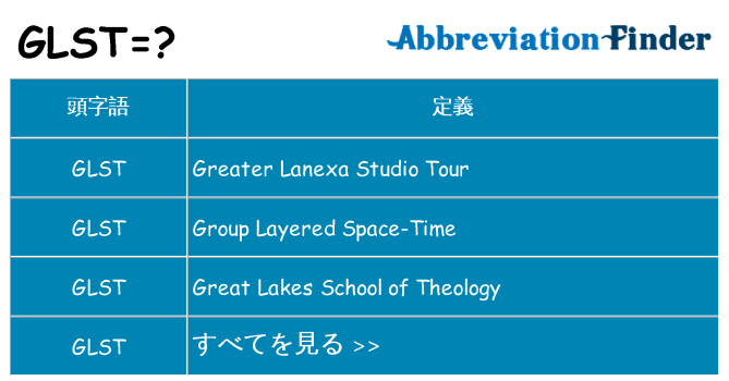 glst は何の略します。