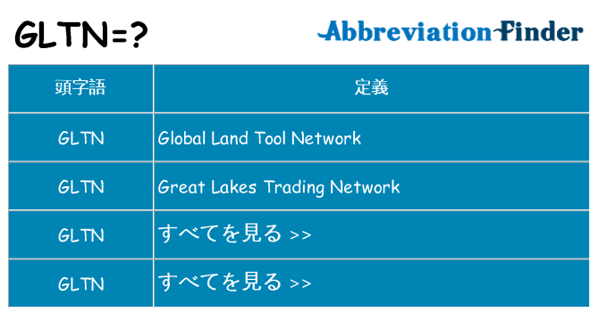 gltn は何の略します。