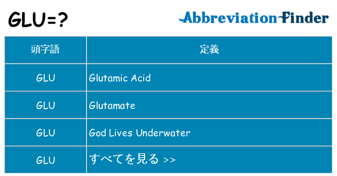 glu は何の略します。