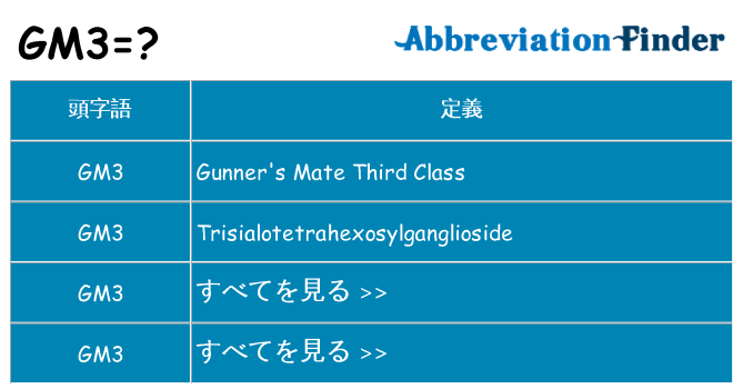 gm3 は何の略します。