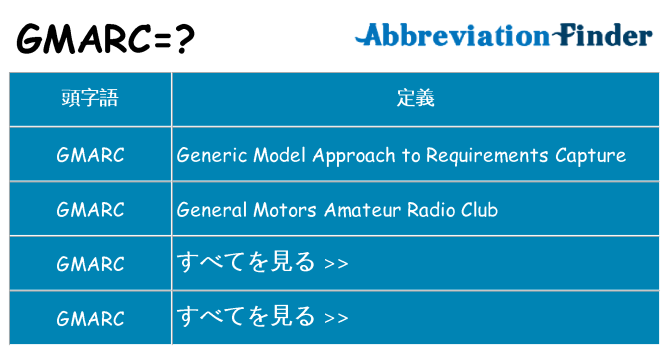 gmarc は何の略します。