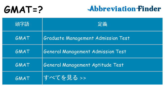 gmat は何の略します。