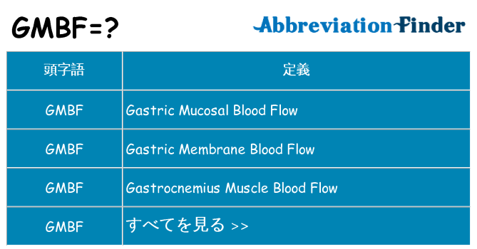 gmbf は何の略します。