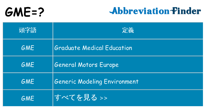 gme は何の略します。