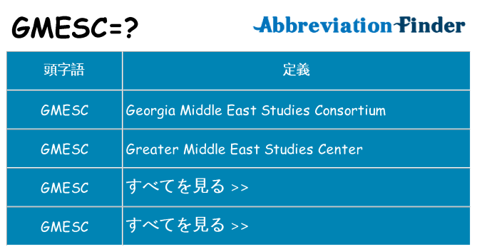 gmesc は何の略します。