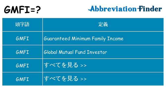 gmfi は何の略します。