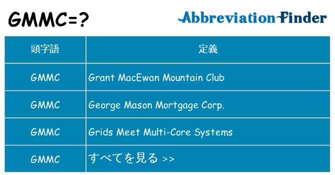 gmmc は何の略します。