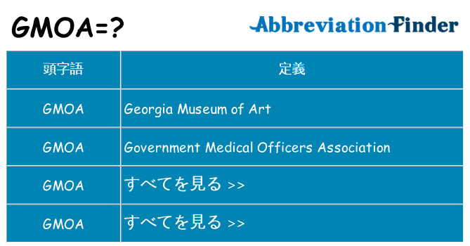gmoa は何の略します。