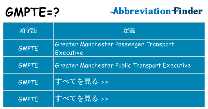 gmpte は何の略します。