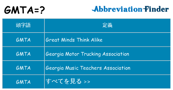 gmta は何の略します。