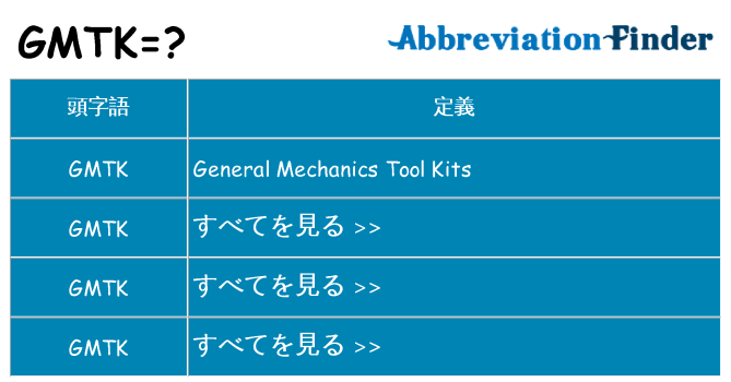 gmtk は何の略します。