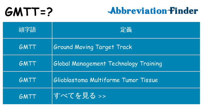 gmtt は何の略します。