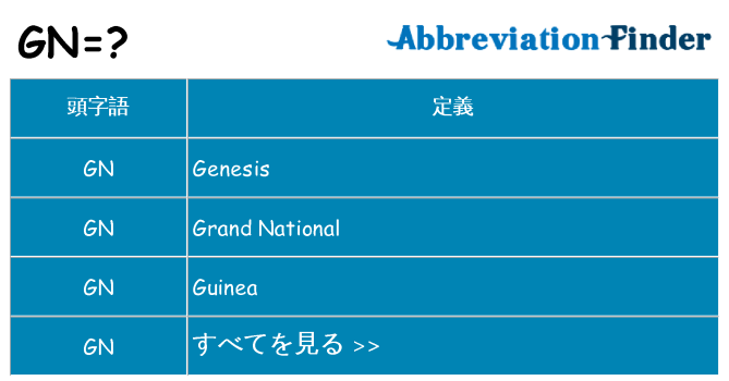 gn は何の略します。