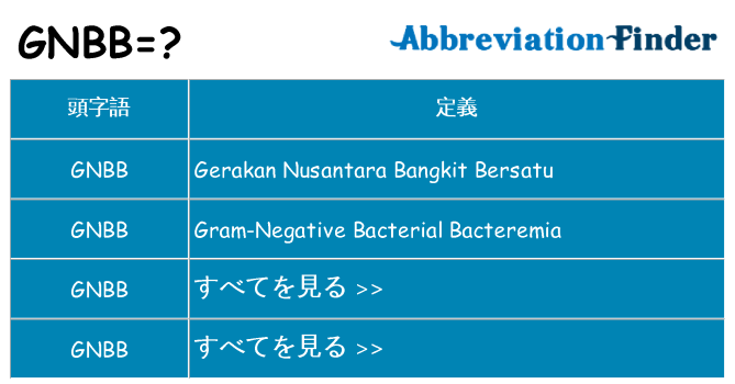 gnbb は何の略します。