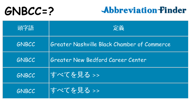 gnbcc は何の略します。