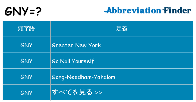 gny は何の略します。