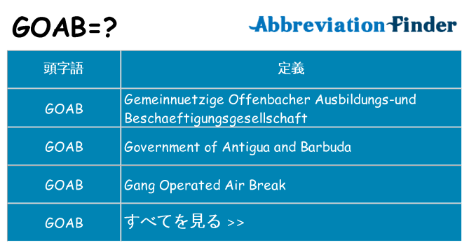 goab は何の略します。