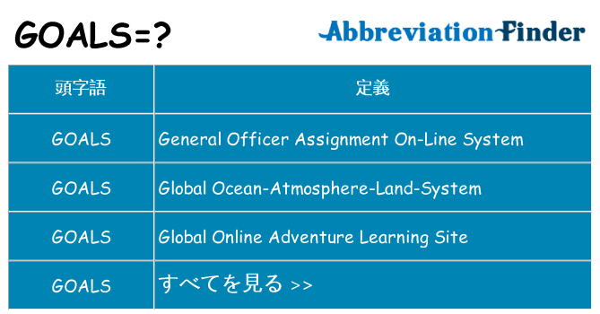 goals は何の略します。