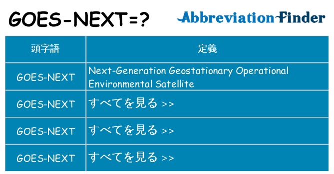 goes-next は何の略します。