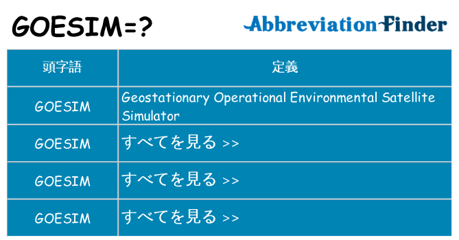 goesim は何の略します。