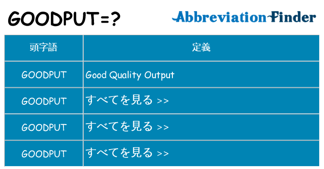goodput は何の略します。