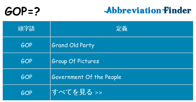 gop は何の略します。