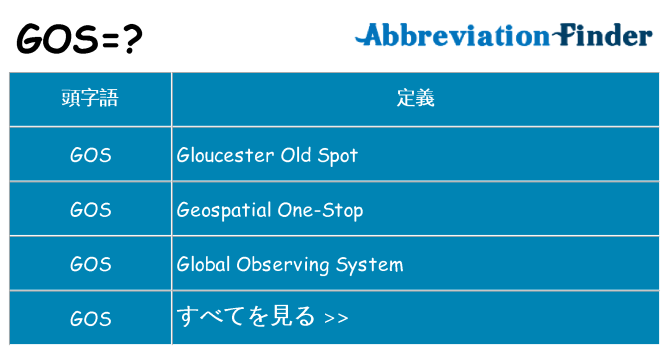 gos は何の略します。